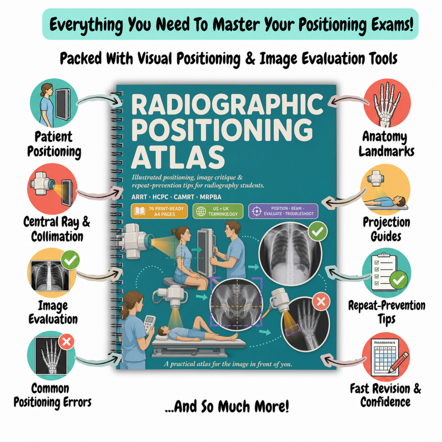 Radiographic Positioning Atlas
