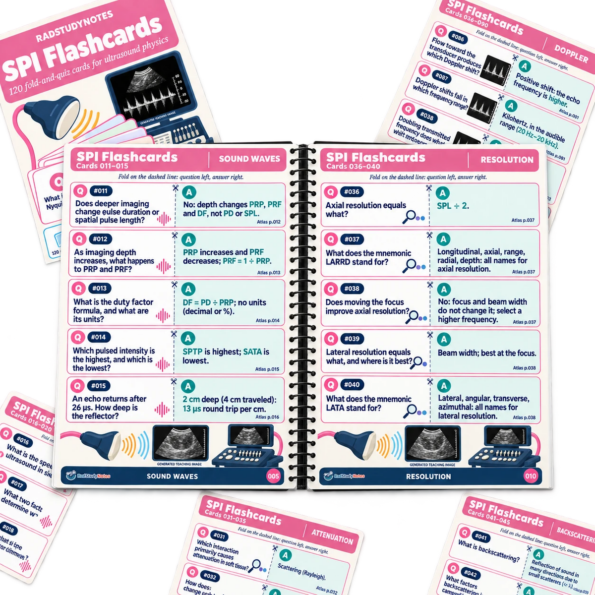 SPI Flashcards