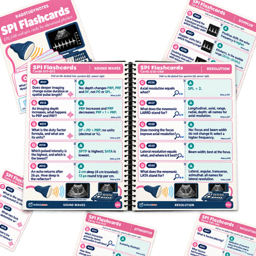 SPI Flashcards